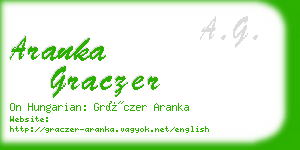 aranka graczer business card